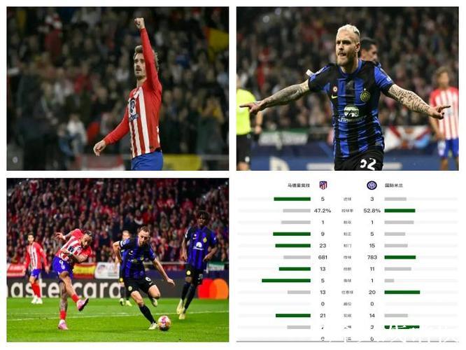 西蒙尼:国米表现出色,我们的防守还算可以 西蒙尼:国米表现出色,我们的防守还算可以