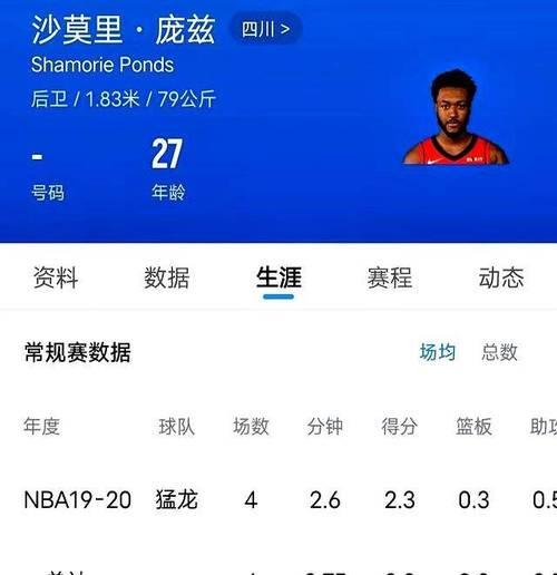 四川男篮引入NBA落选秀庞兹，告别全华班困局，具体登场时间待定