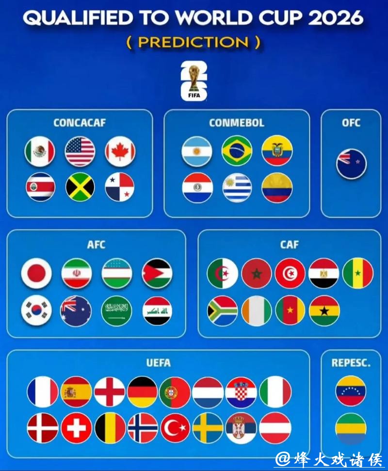 2026世界杯预测:主办国文化对赛事的影响 2026世界杯预测:主办国文化对赛事的影响
