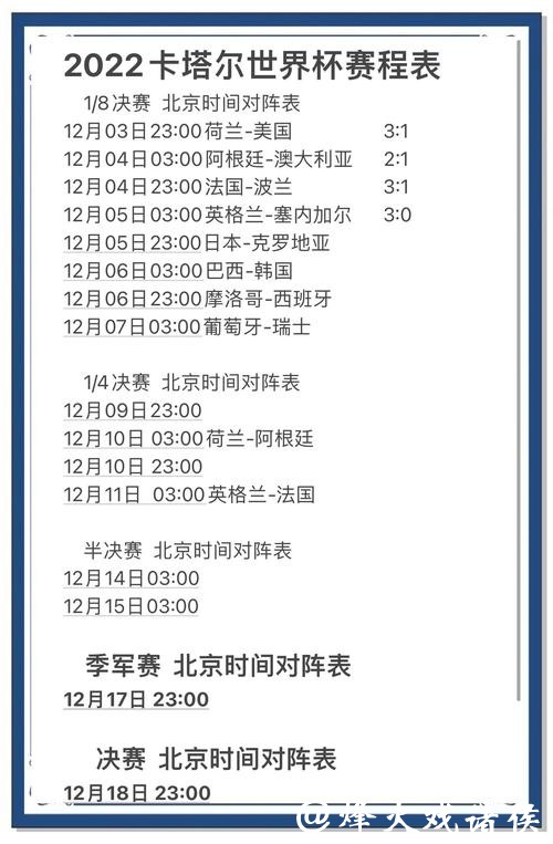 世界杯预测：综合实力排行榜与冠军概率评估