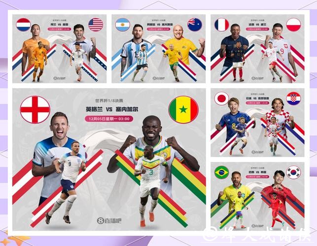 世界杯预测：小组赛爆冷可能性解读