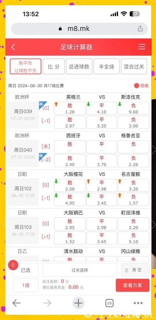 世界杯外围下注:深度挖掘赔率技巧 世界杯外围下注:深度挖掘赔率技巧