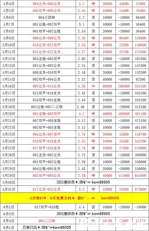 世界杯滚球：实时赔率解读分享