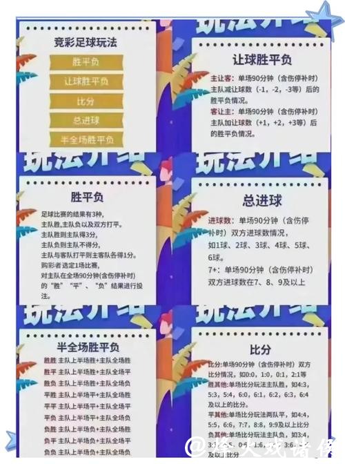 世界杯竞彩：实时比分投注技巧