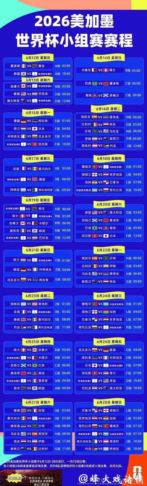 中国体育彩票2026世界杯：赛程赛况全方位解读