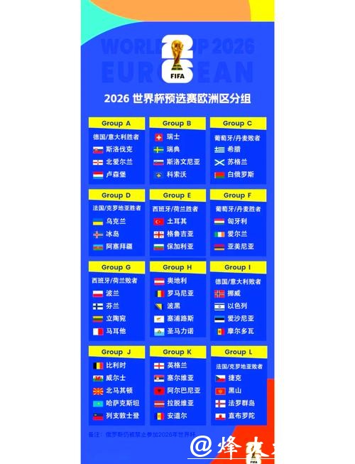 2026世界杯投注热门赛程一览