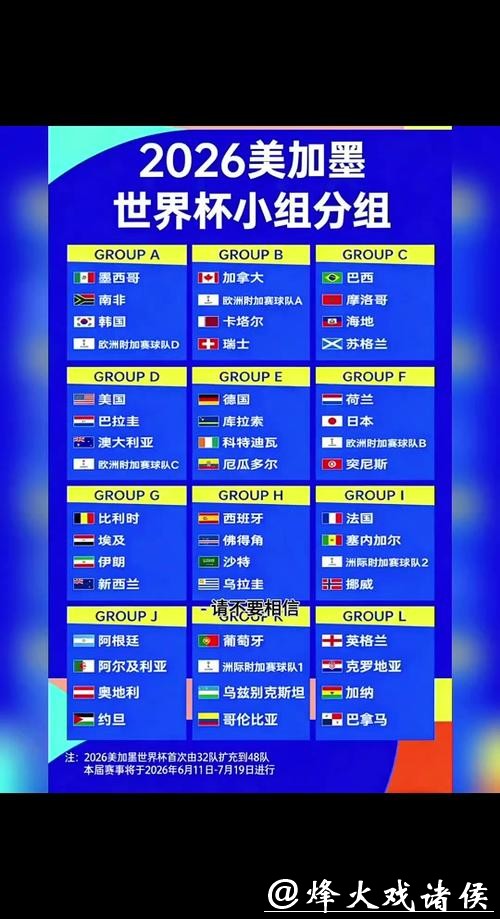 2026世界杯比分：小组赛全阶段比分回顾