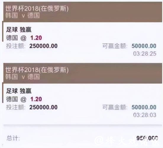 2026世界杯投注最佳平台排行