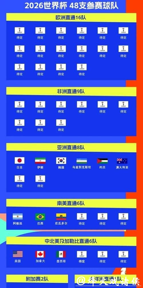 2026世界杯投注最佳平台排行
