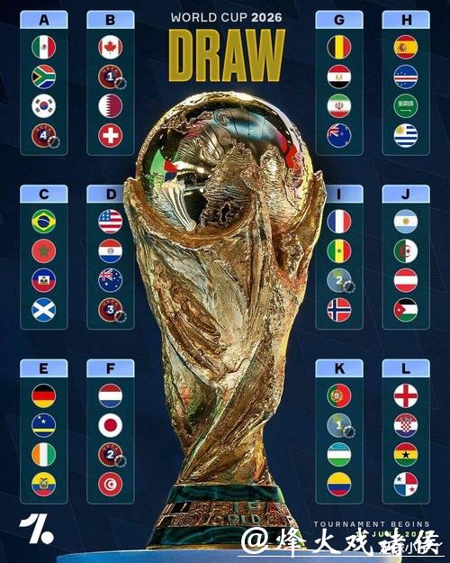 2026世界杯投注:最全投注平台对比评测 2026世界杯投注:最全投注平台对比评测
