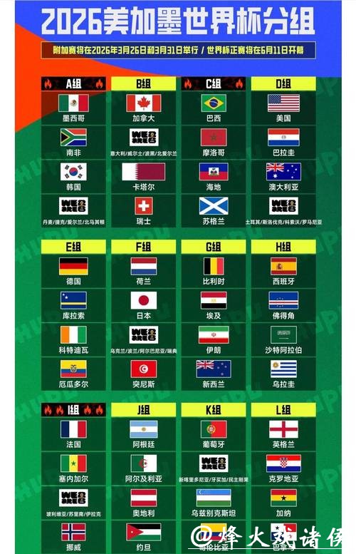 2026世界杯投注:最全投注平台对比评测 2026世界杯投注:最全投注平台对比评测
