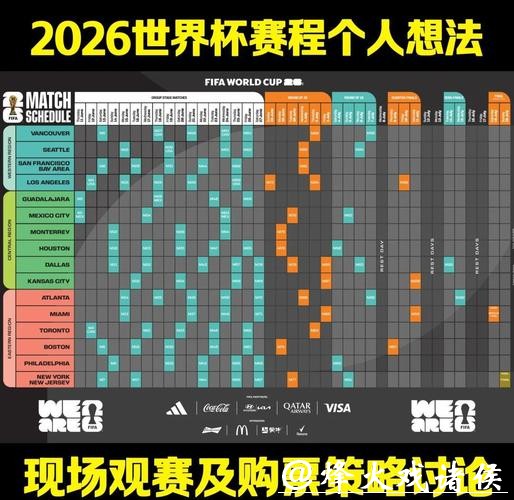 2026世界杯买球:如何分析比赛数据下注 2026世界杯买球:如何分析比赛数据下注