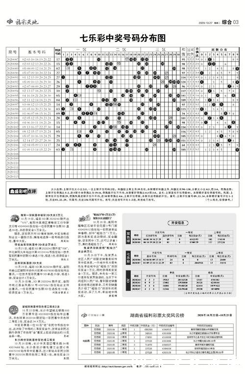 世界杯买球:高手的投注技巧心得分享 世界杯买球:高手的投注技巧心得分享