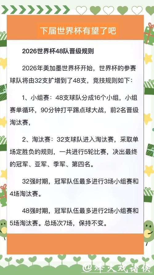 世界杯2026下注技巧与高风险玩法 世界杯2026下注技巧与高风险玩法