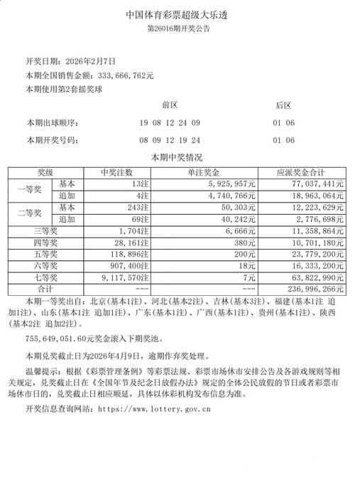 2026世界杯投注:投资与娱乐结合的理性心得 2026世界杯投注:投资与娱乐结合的理性心得