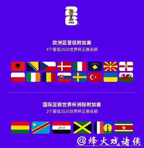 2026世界杯外围:哪些新兴球队有望出线 2026世界杯外围:哪些新兴球队有望出线