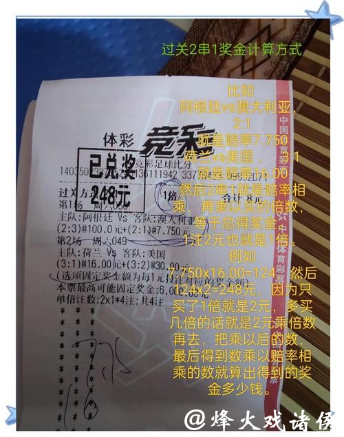 世界杯竞彩投资:合理规划资金的技巧 世界杯竞彩投资:合理规划资金的技巧